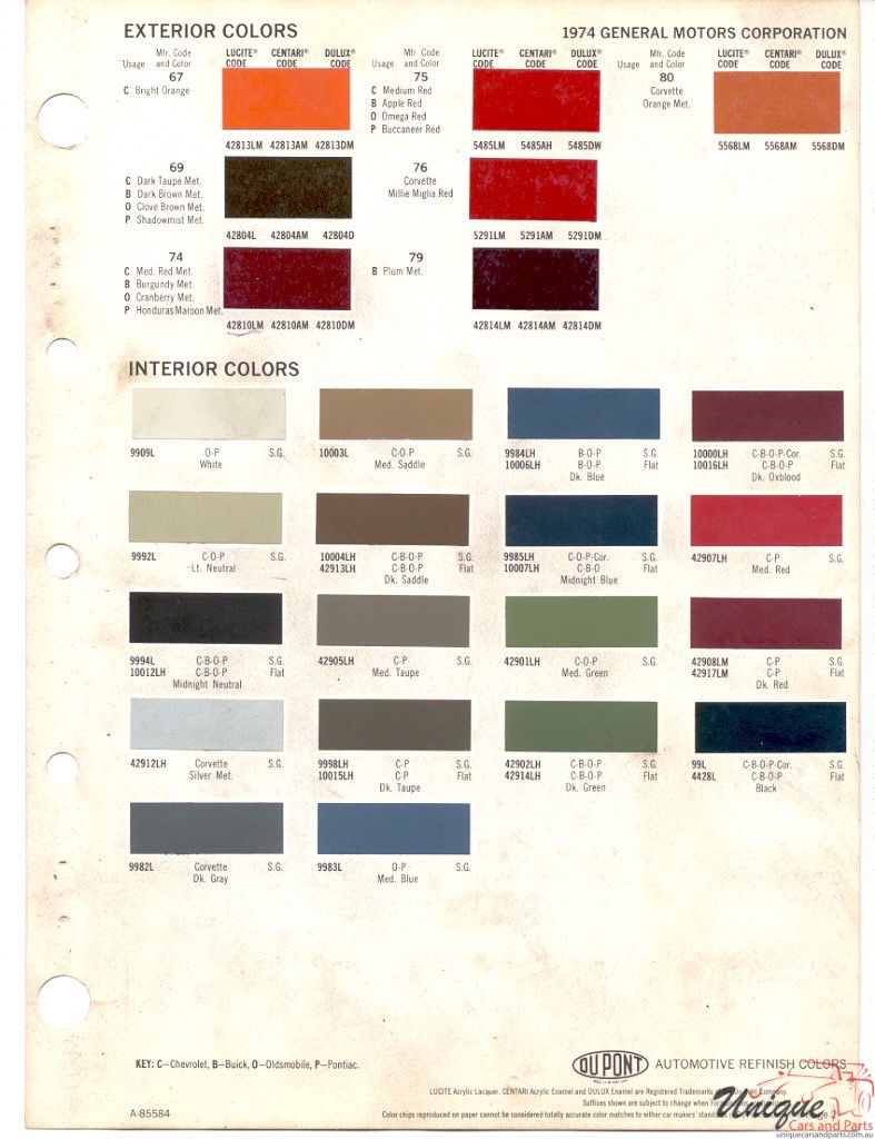 1974 General Motors Paint Charts DuPont 2